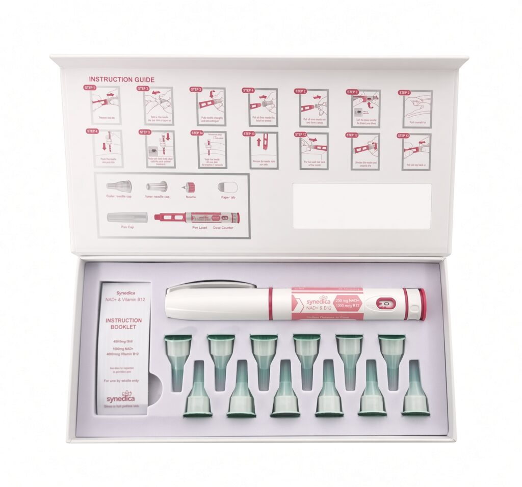 Buy Syndica Peptides